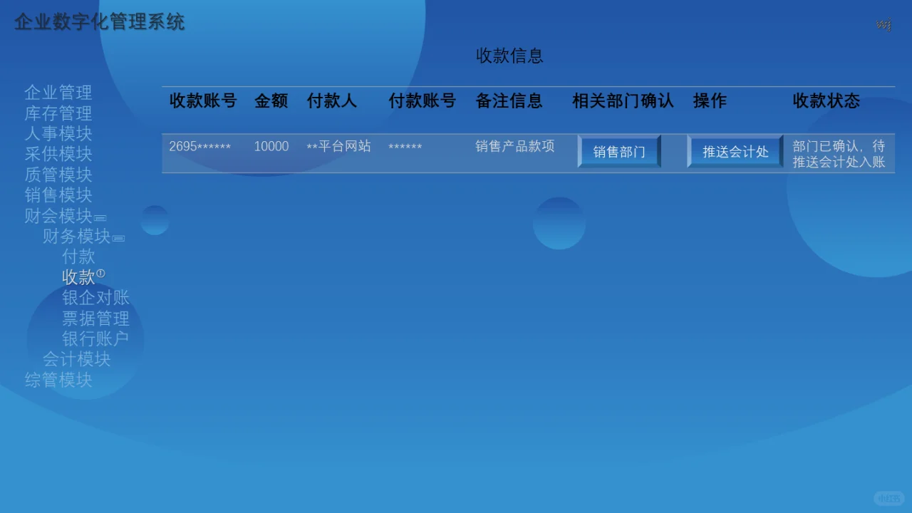 企业数字化转型-销售篇1