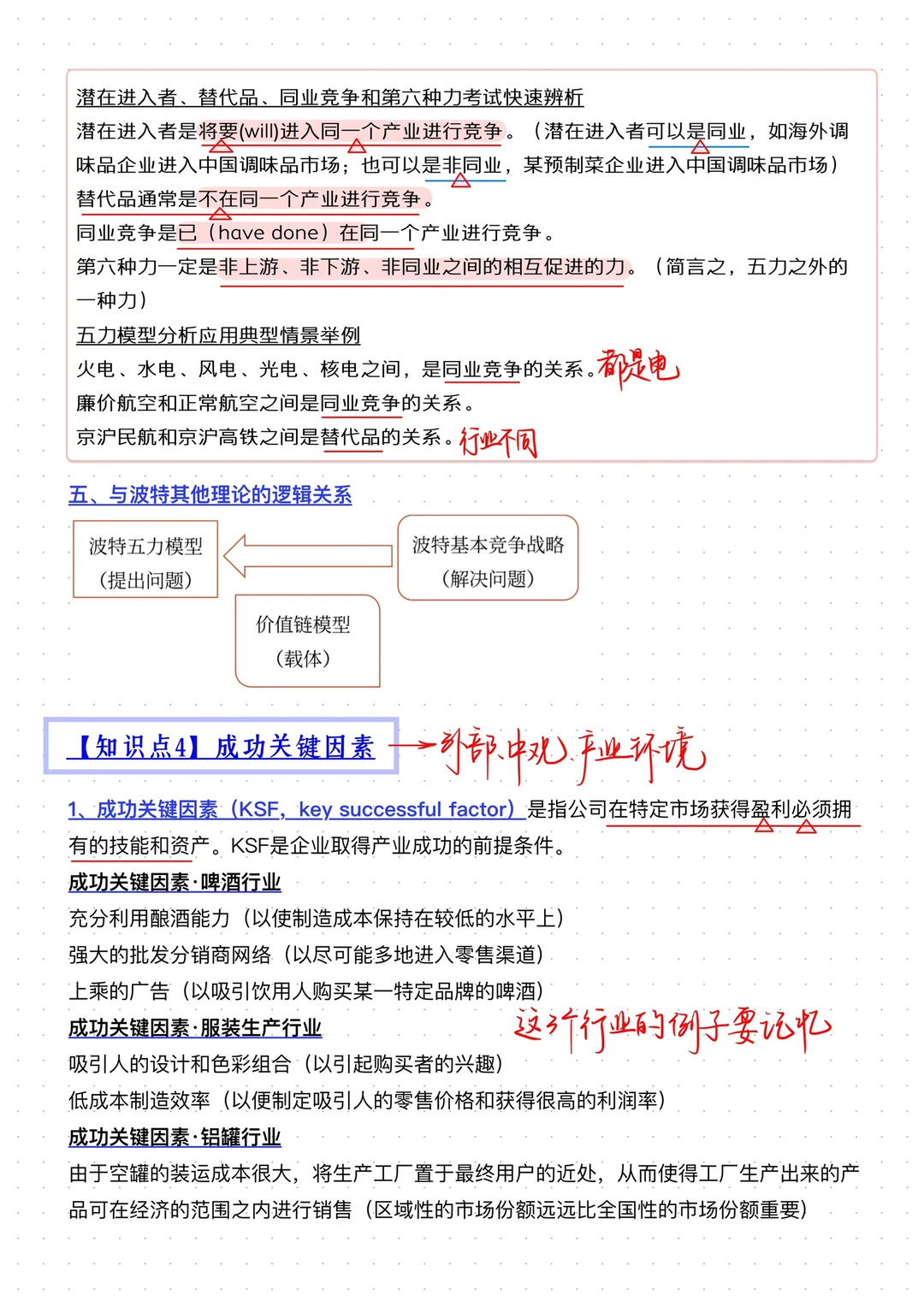 2024CPA战略｜第2章 战略分析(1)