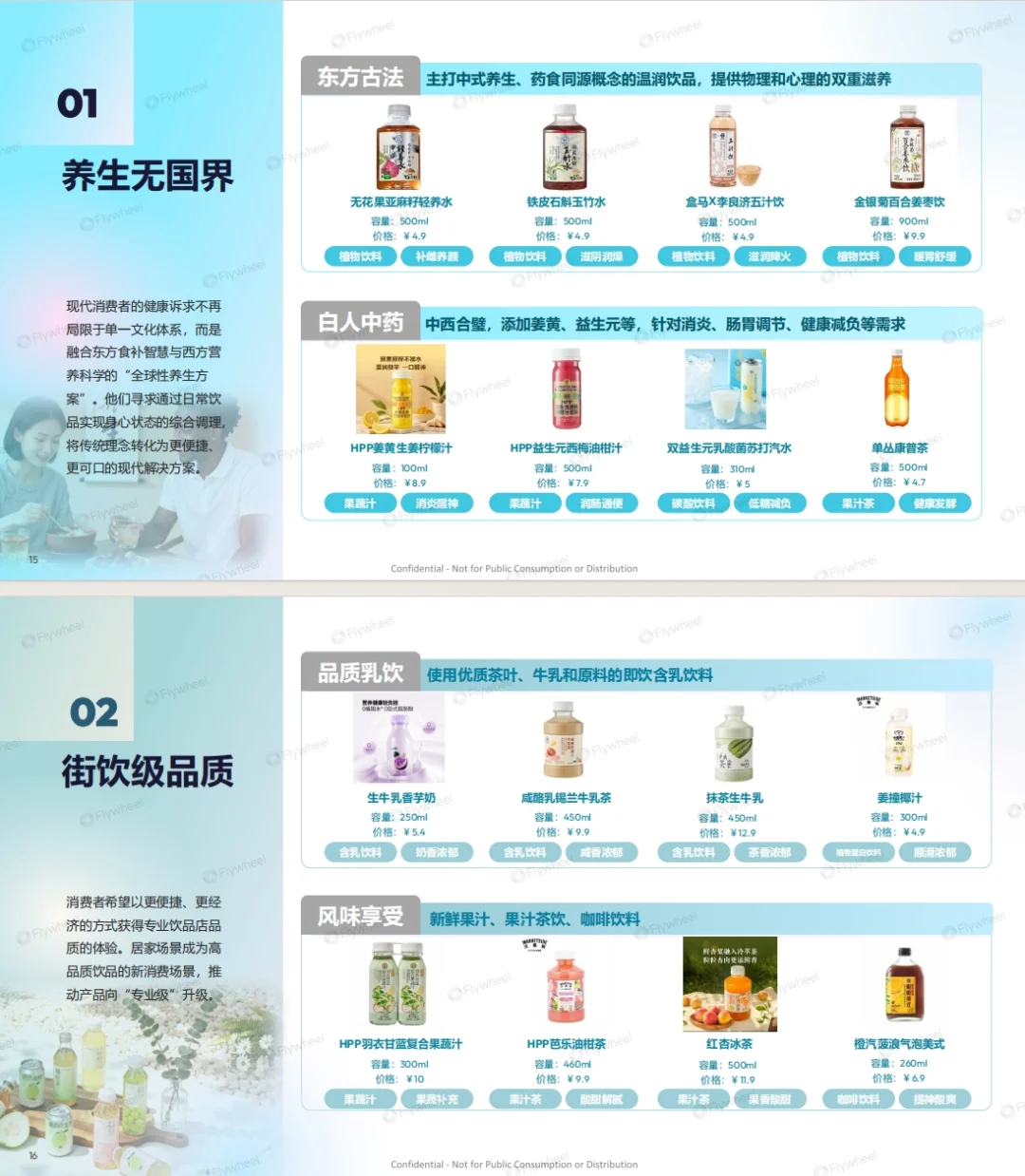 《2025年新零售饮料新品趋势报告》