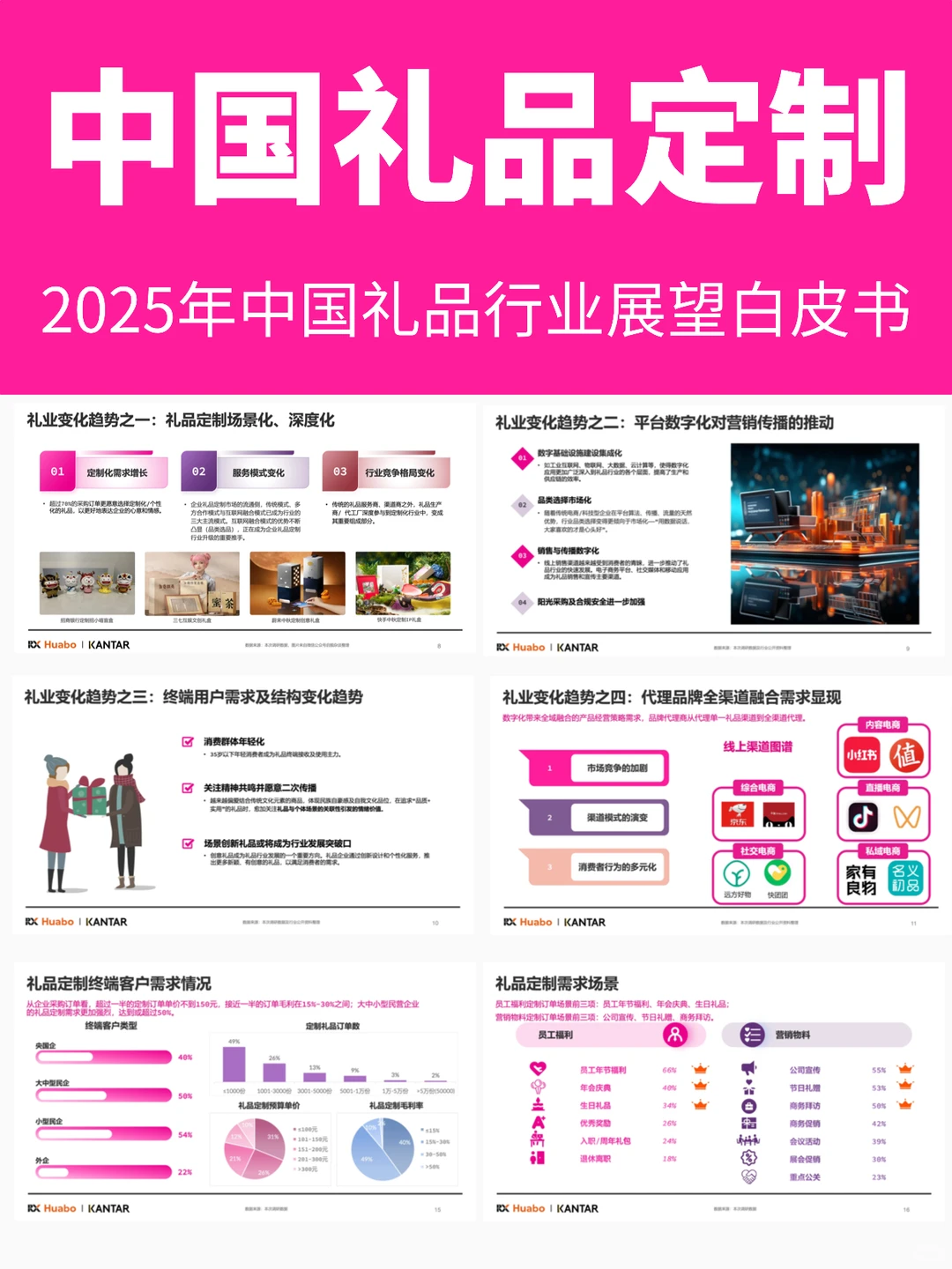 2025礼品行业三大趋势