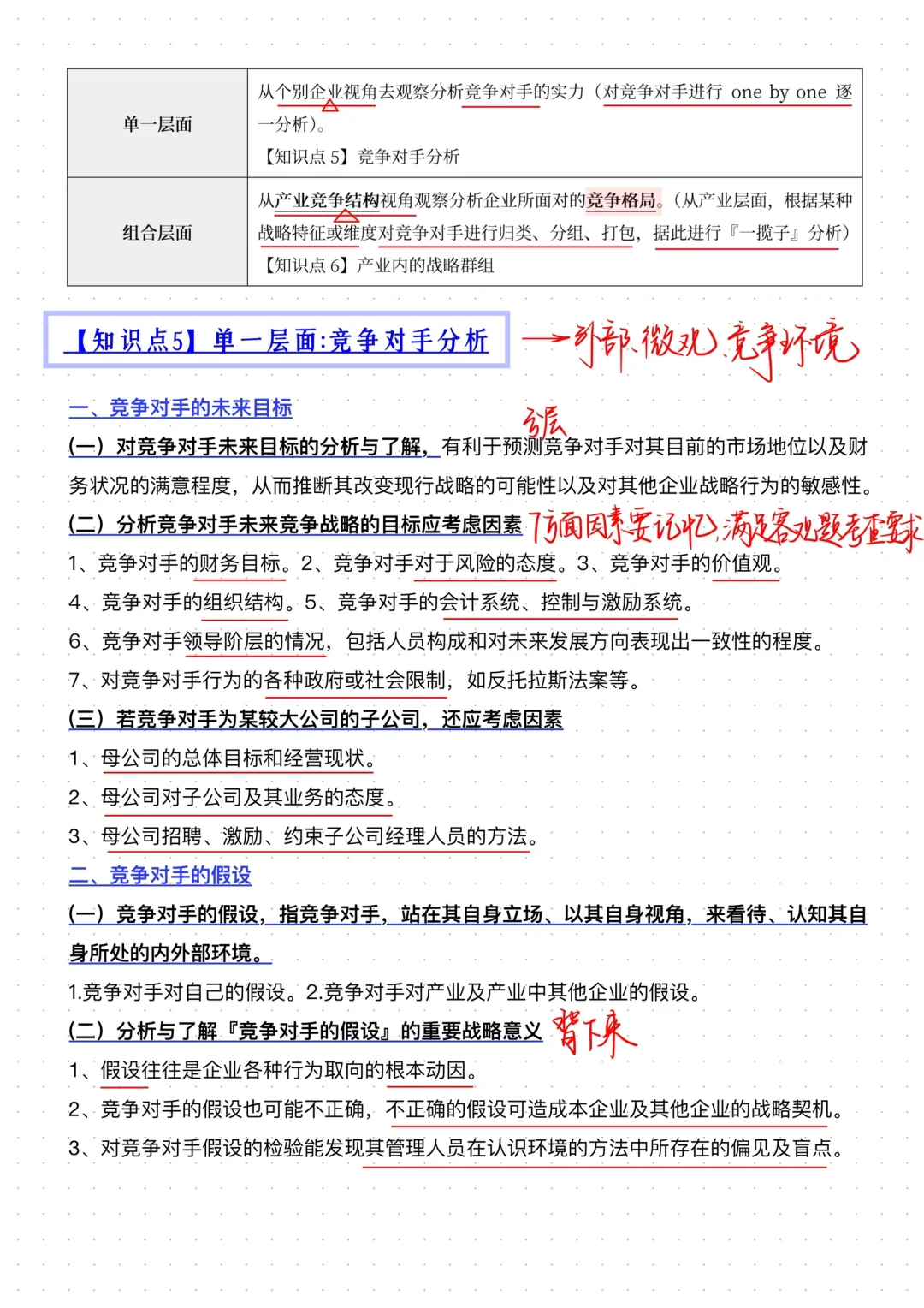 2024CPA战略｜第2章 战略分析(1)