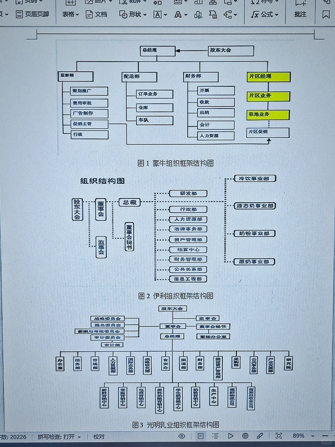 组织结构案例分析不会写的都去死磕这篇!!