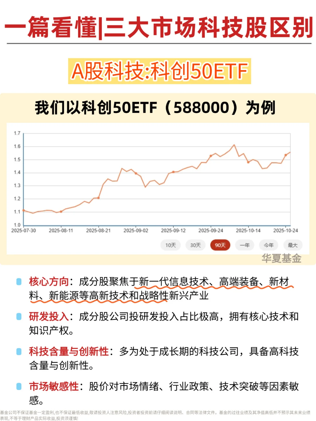 一张图看懂A股、港股、美股的科技股区别