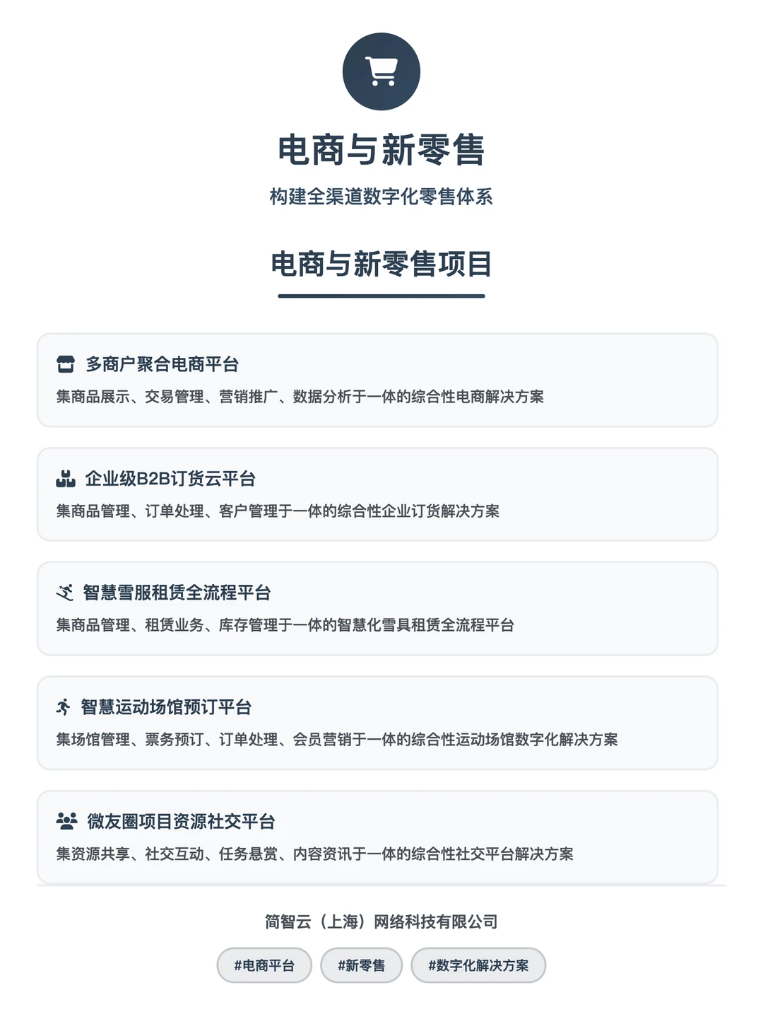 分享几个超实用的数字化转型方案!