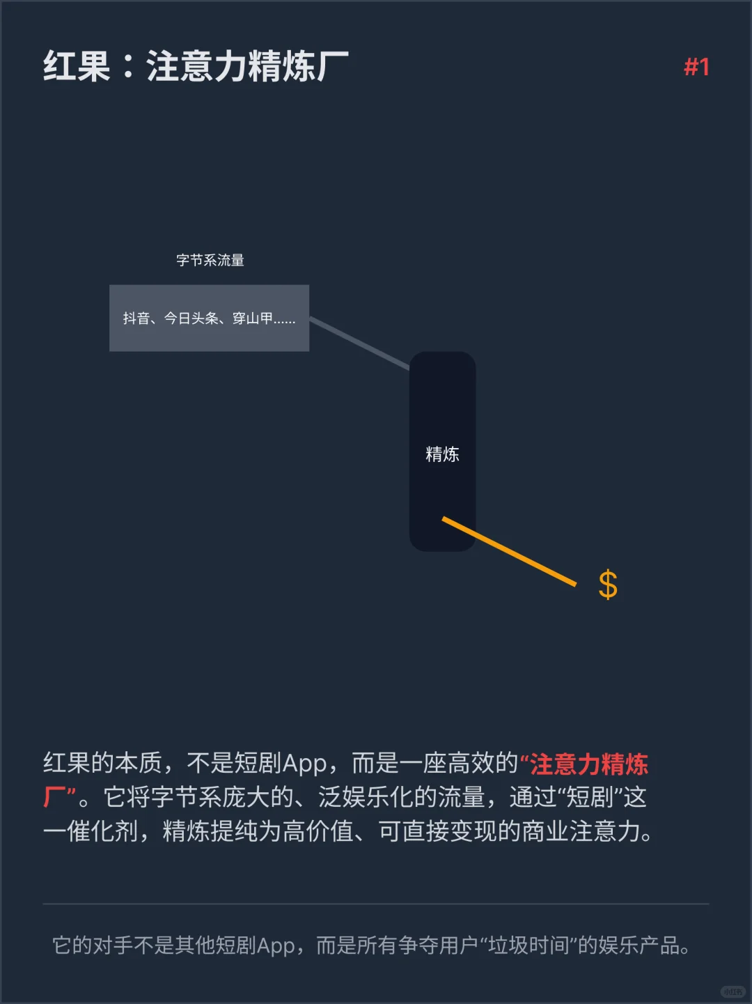 红果短剧商业化变现案例分析