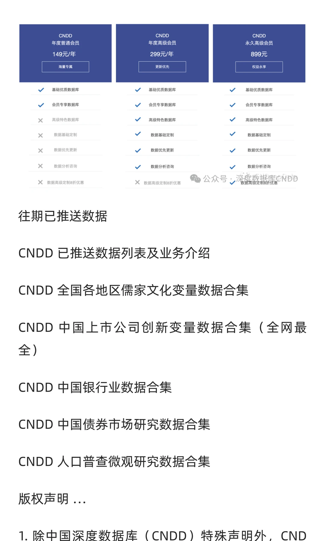 CNDD-0264 上市公司创新研发文本词频数据