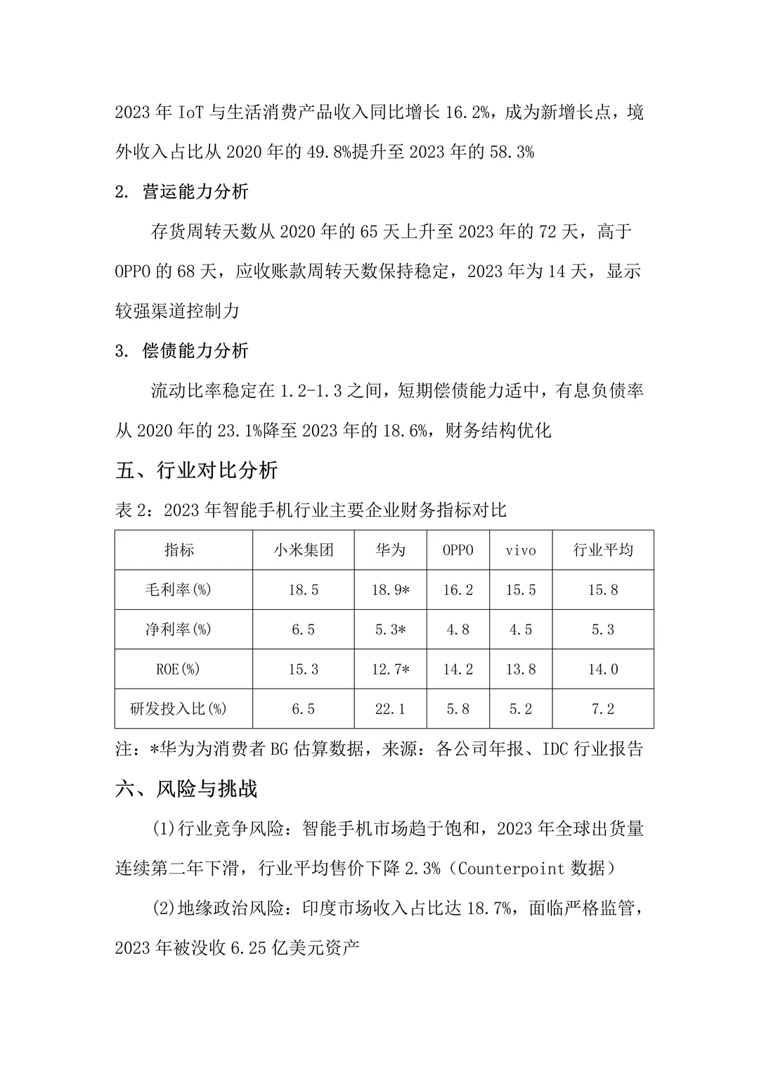 财务报告分析——以小米集团为例?