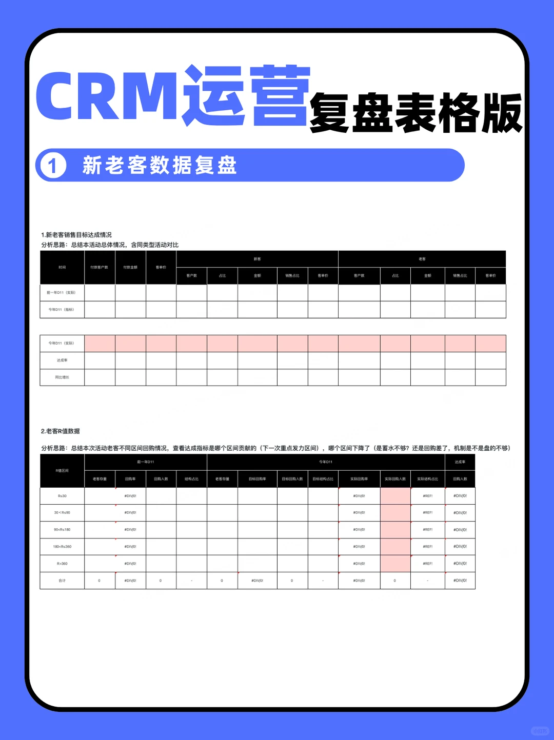 双11完美累成?!CRM复盘今晚闭眼前交?