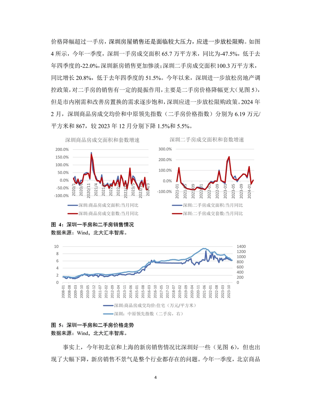 2024年第一季度深圳经济分析报告