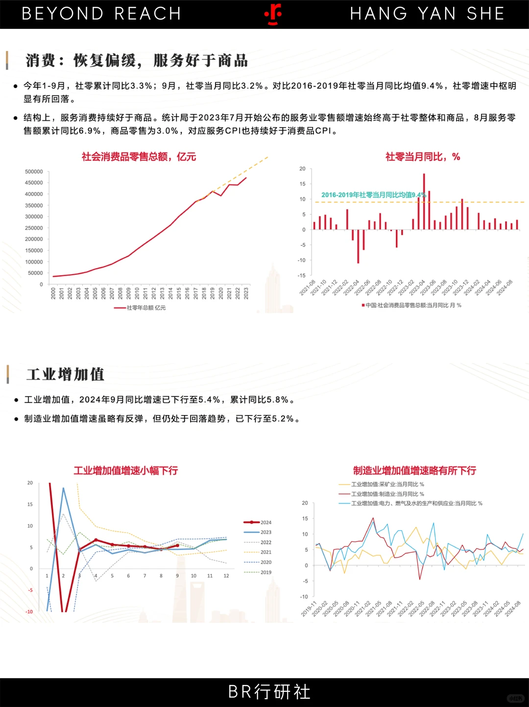 ??宏观形式分析:解析经济、政策与市场