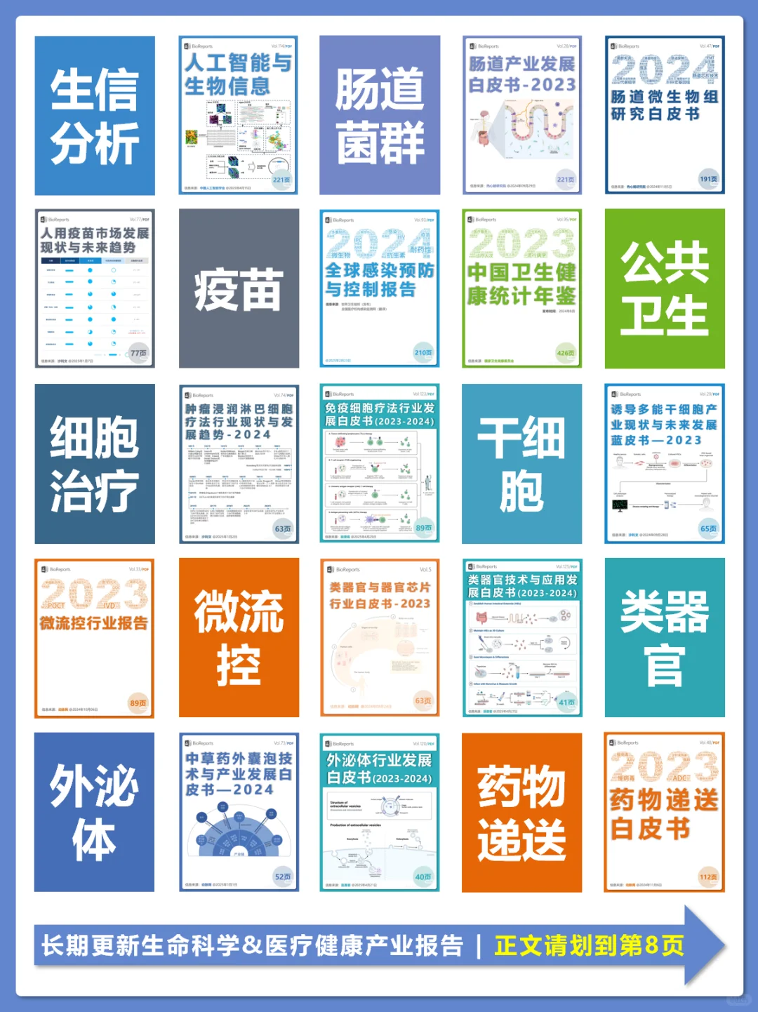 中国数字医疗发展蓝皮书 2025