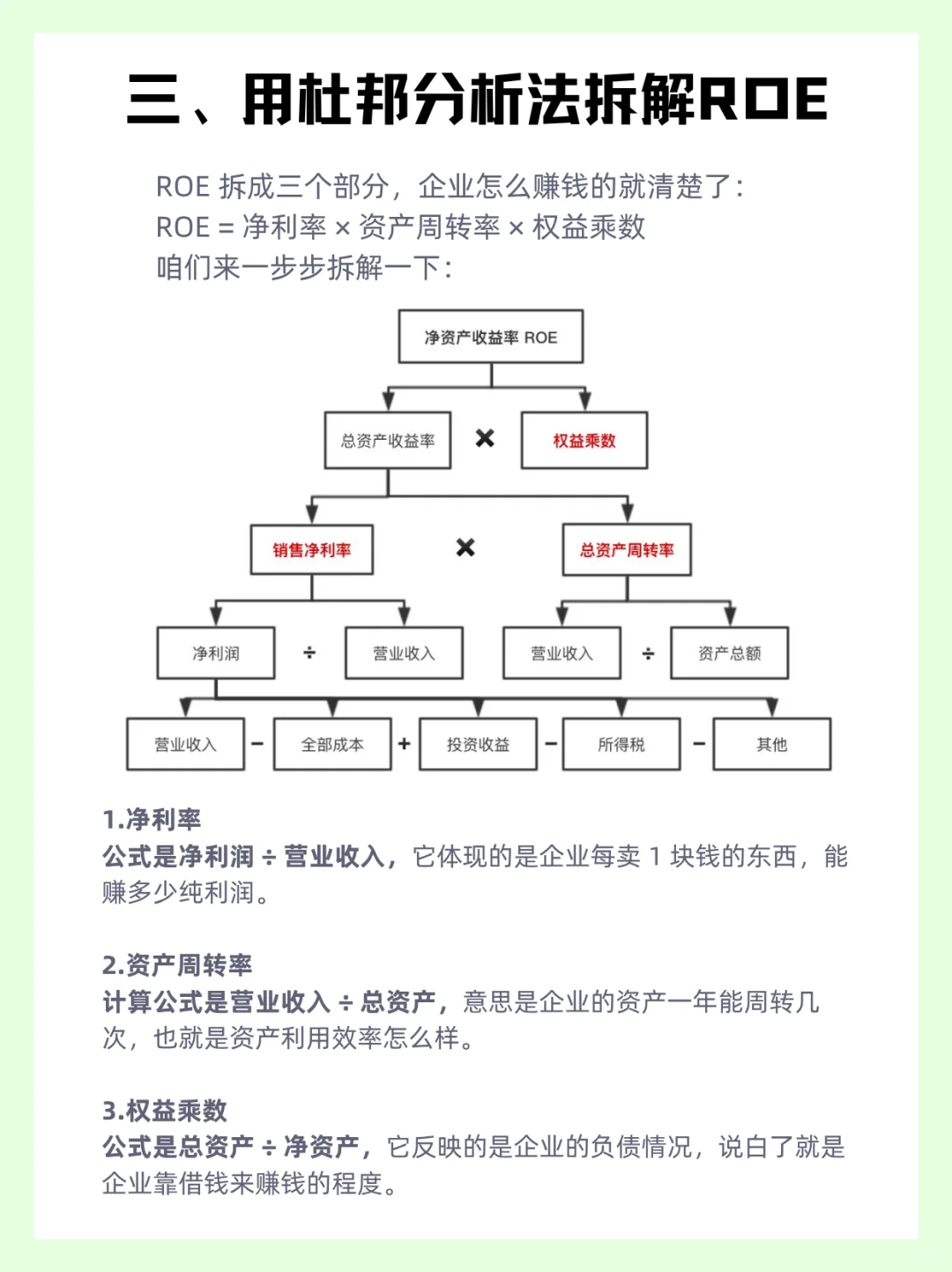 看懂ROE，才算读懂财报！