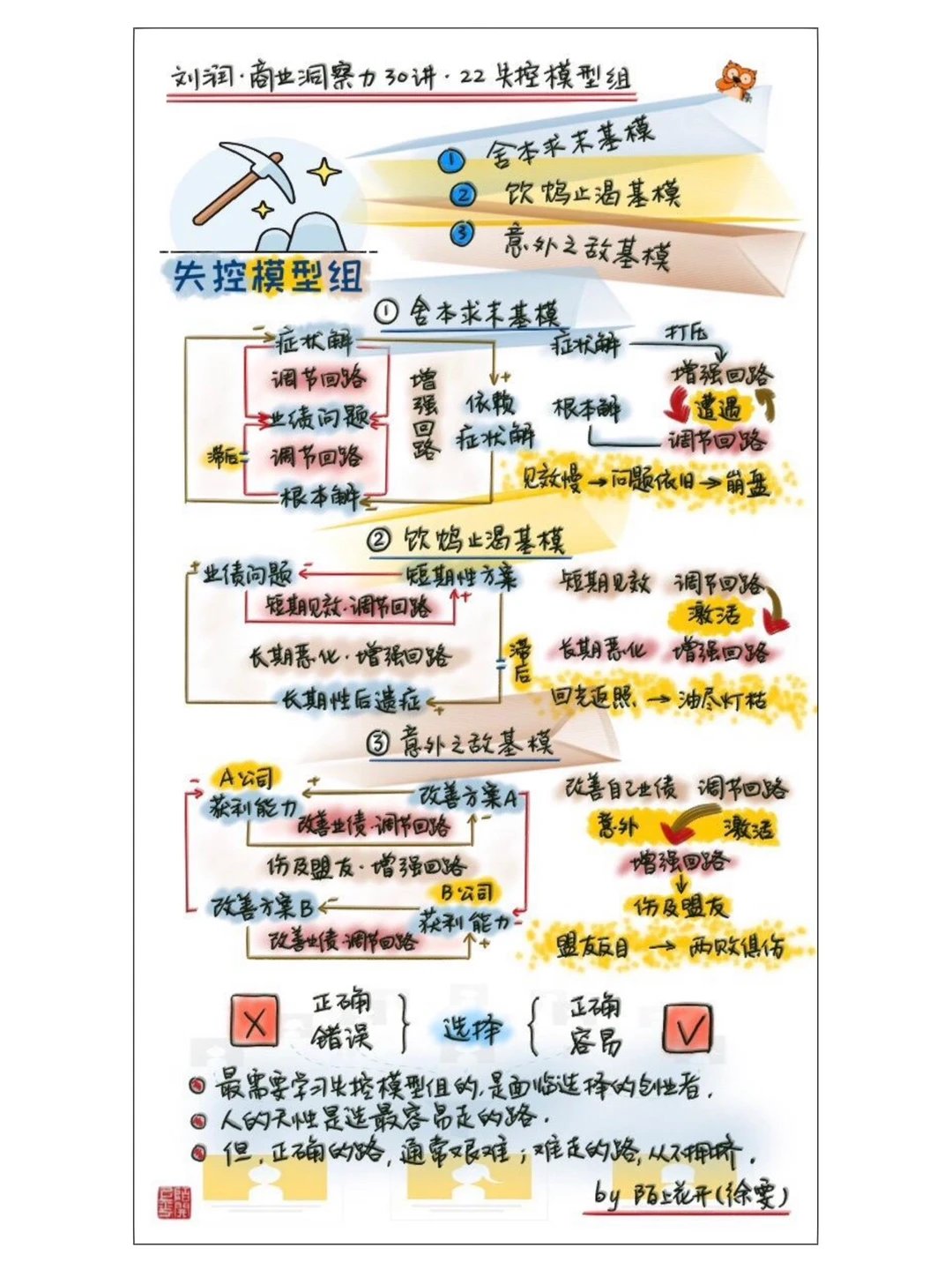 商业洞察力30讲•刘润（二）