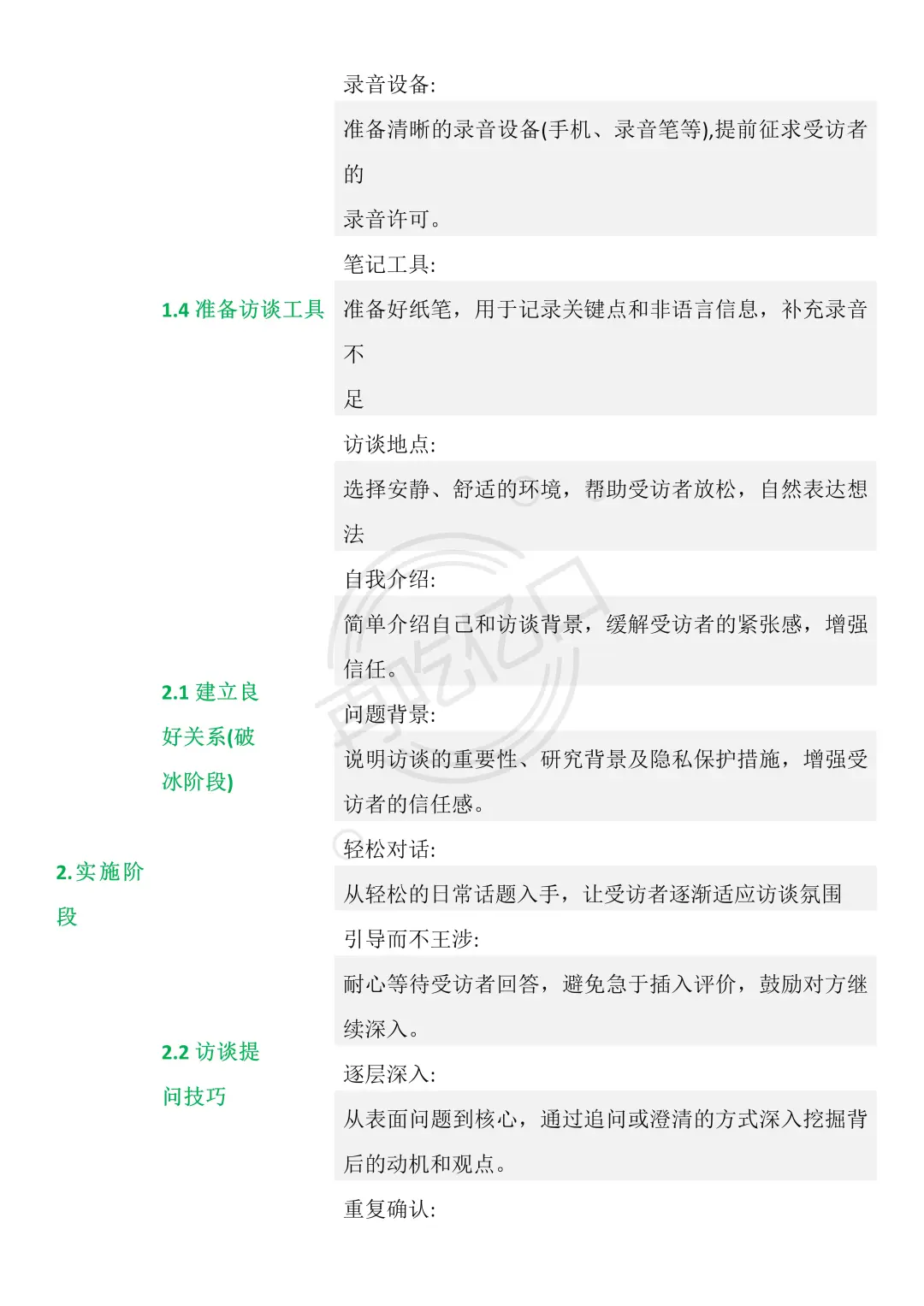 不会深度访谈的宝宝一定要刷到啊??