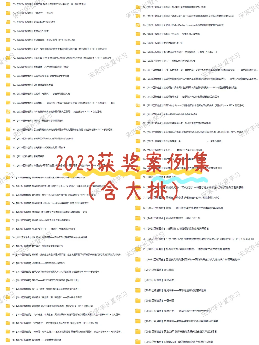 照着抄总会吧!大挑科技发明类研究报告模板