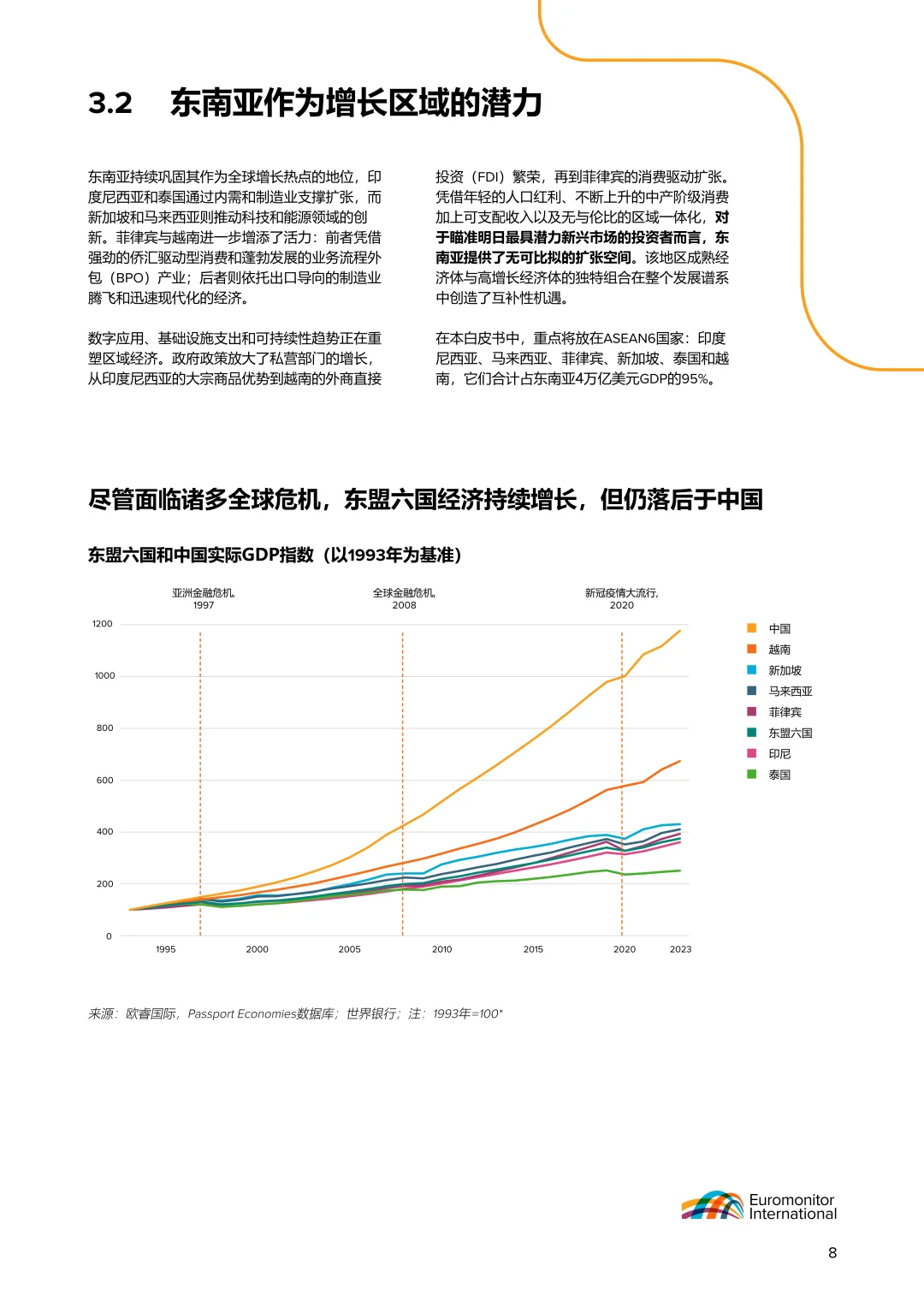 2025年中国品牌在东南亚市场的崛起报告