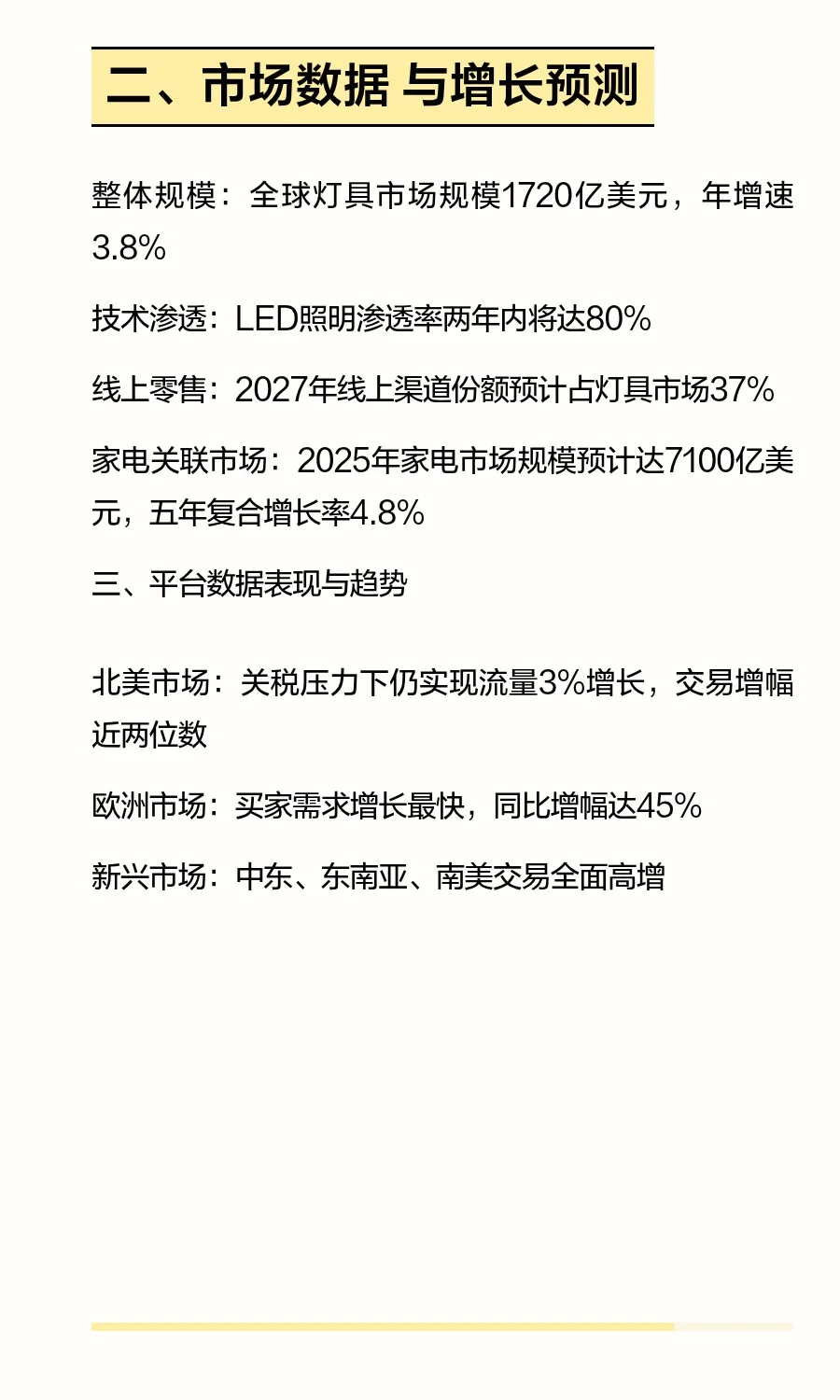灯具及家电行业全球趋势洞察，抢占绿色 智