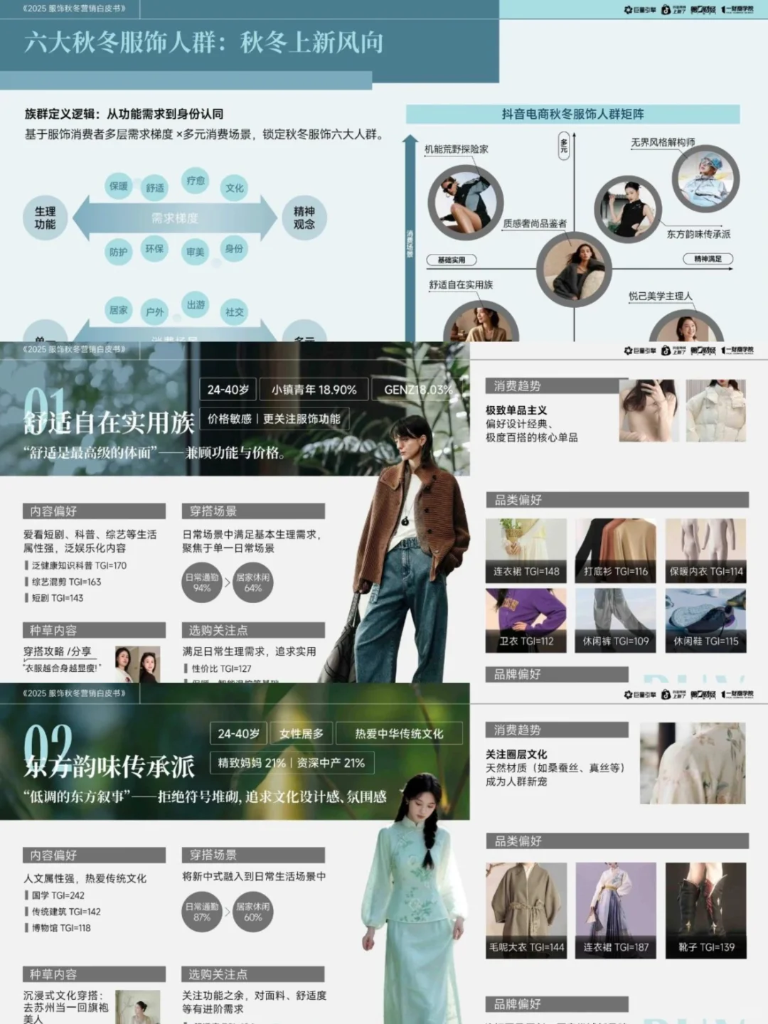 2025年服饰秋冬营销白皮书