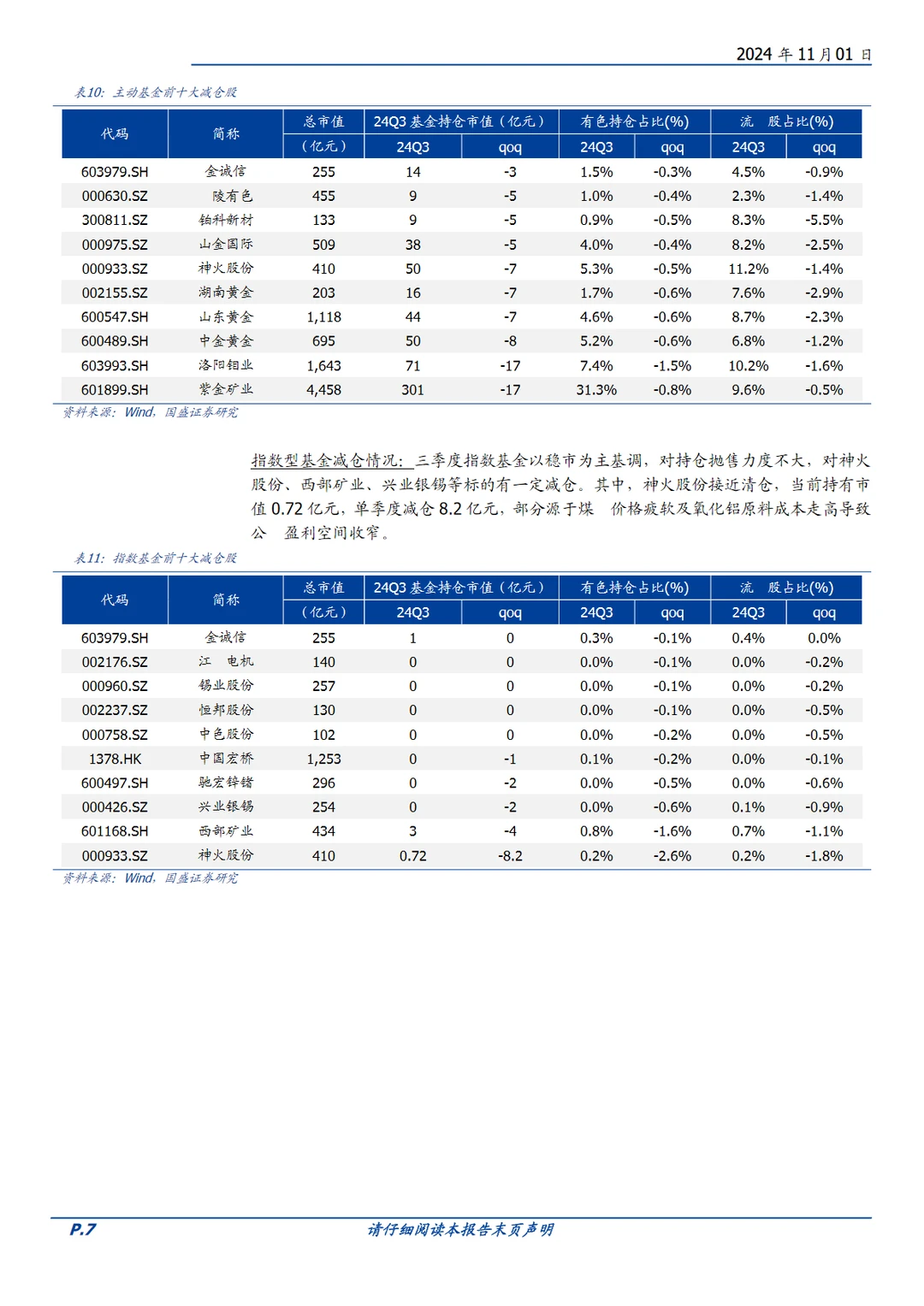 2024中国新能源汽车市场分析