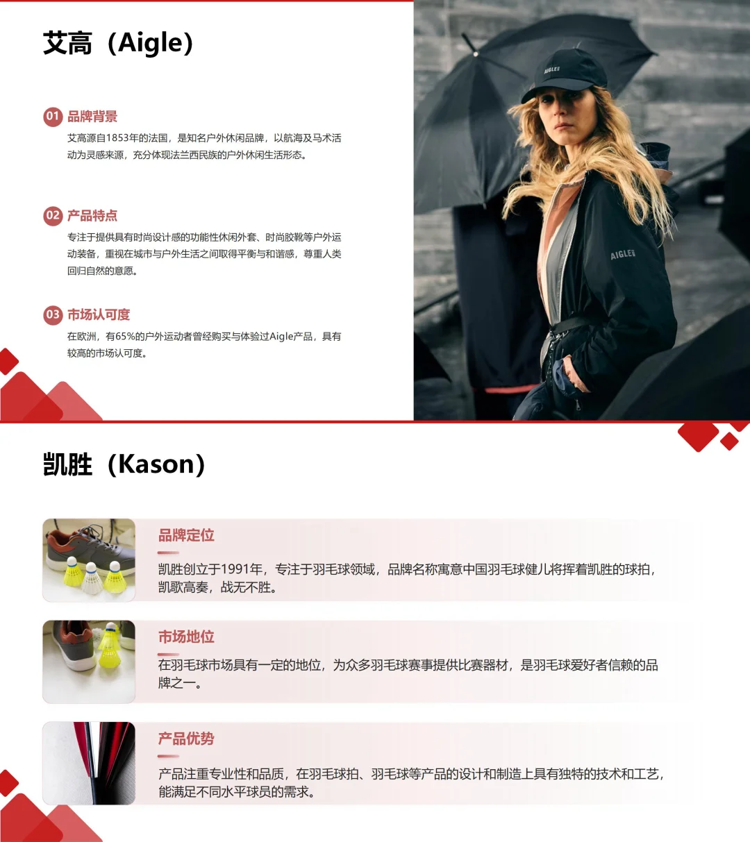 DeepSeek+WPS =王炸，1分钟完成品牌调研