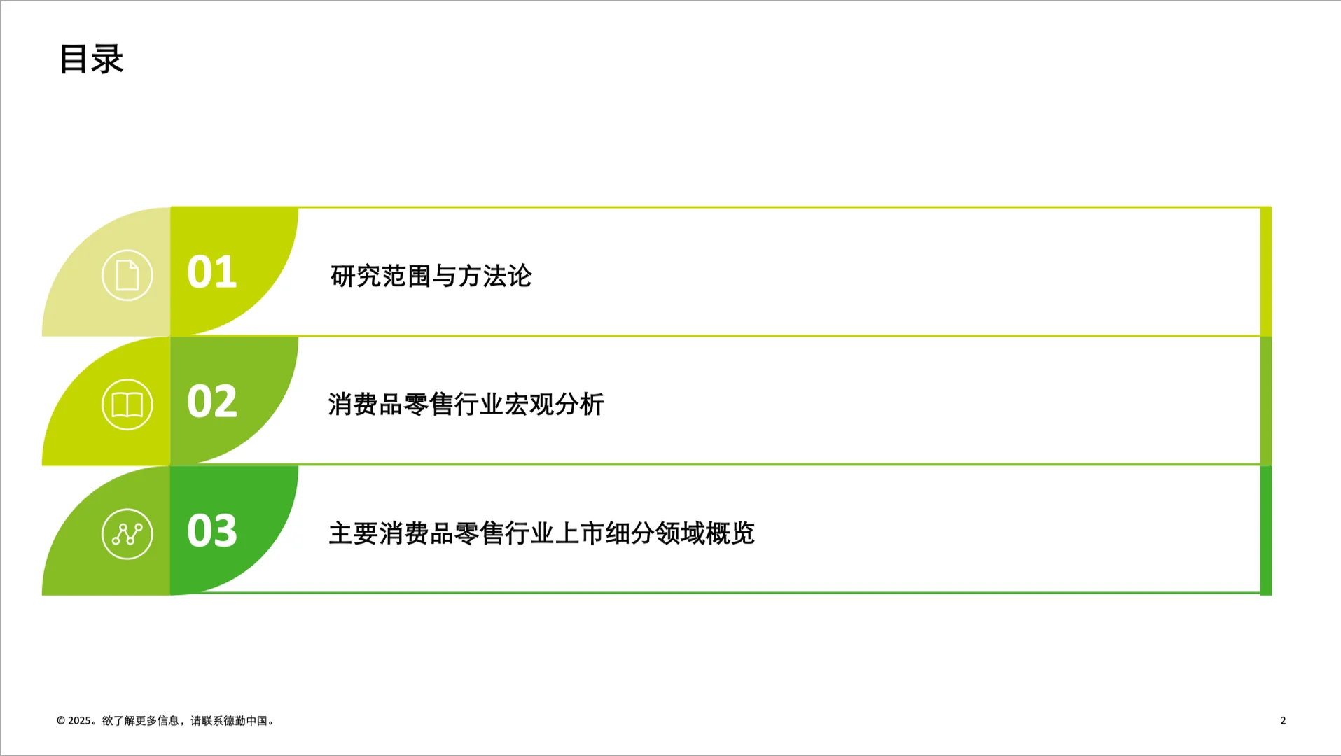 ? 2025年 中国消费品和零售行业纵览