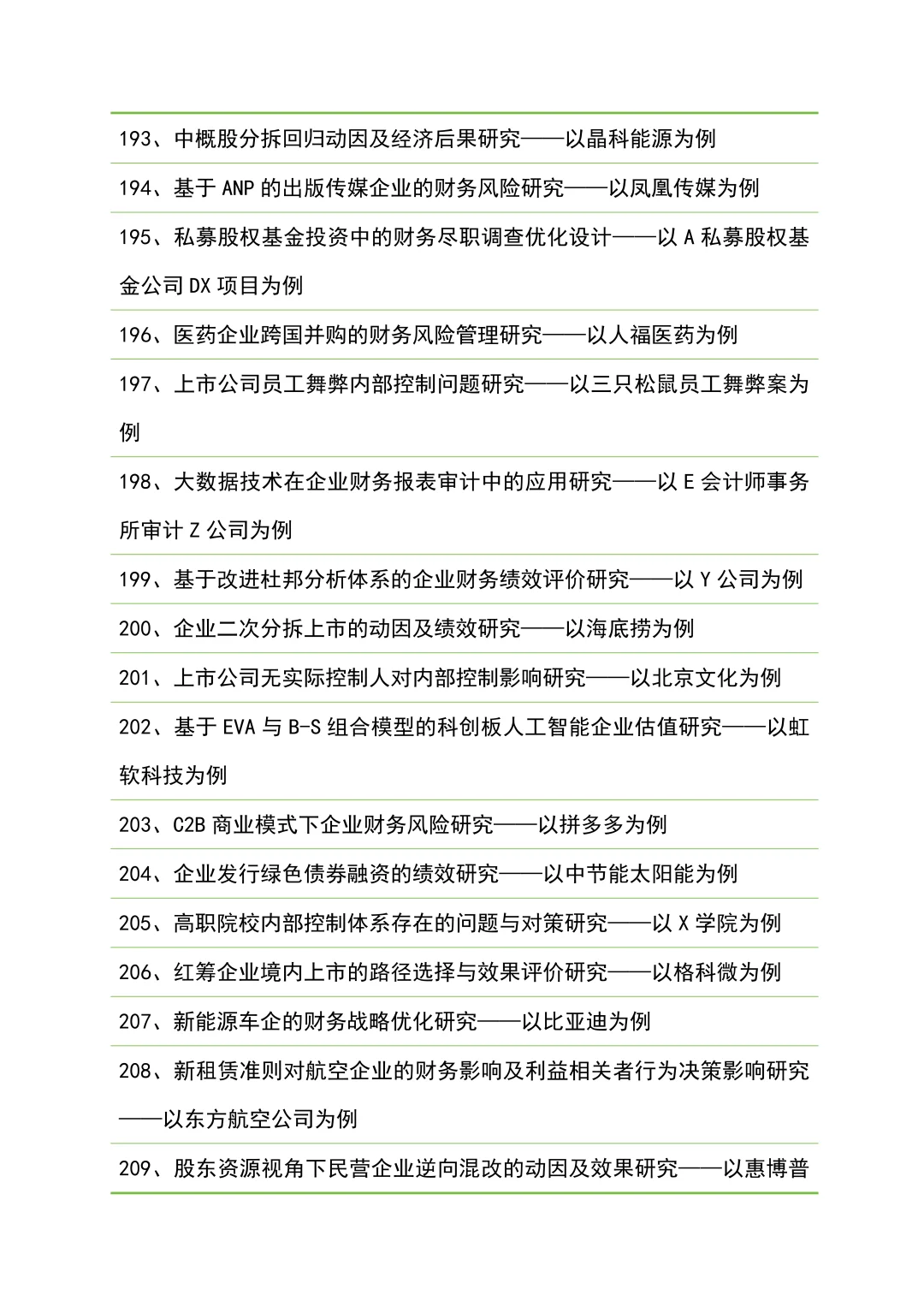 财务管理专业论文题目分享(附研究案例)