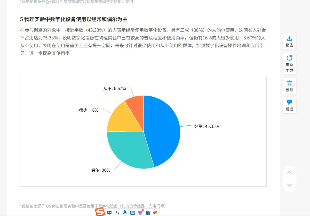 问卷星ai生成调查报告太方便了！