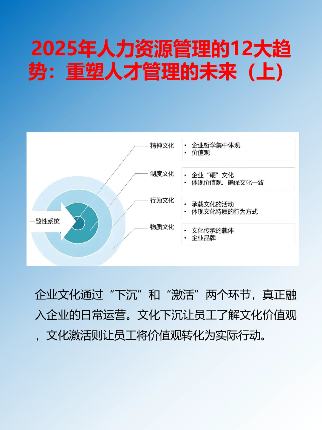 2025年人力资源管理的12大趋势(上)