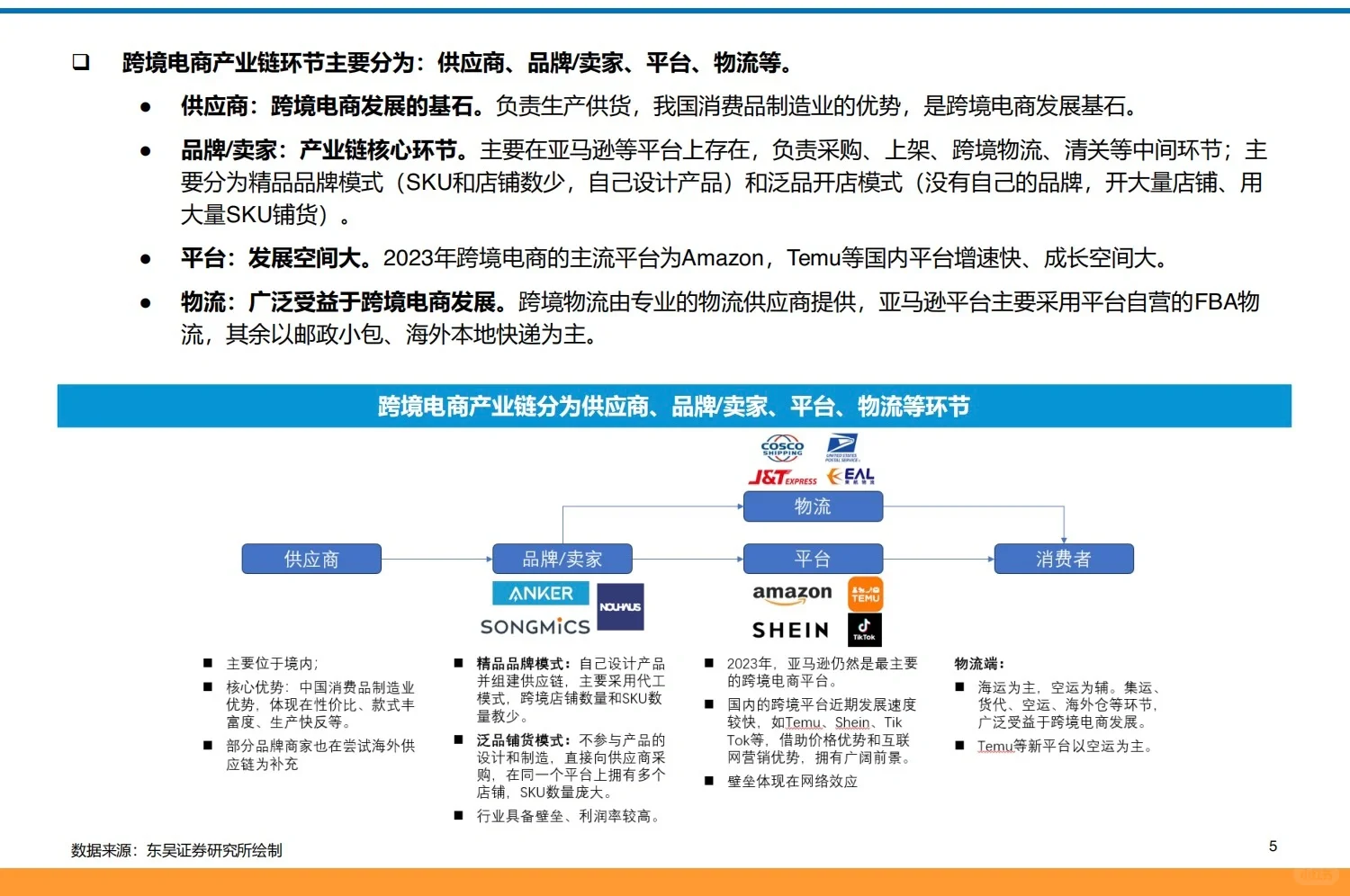 94页深度报告｜跨境电商全产业链图谱分析