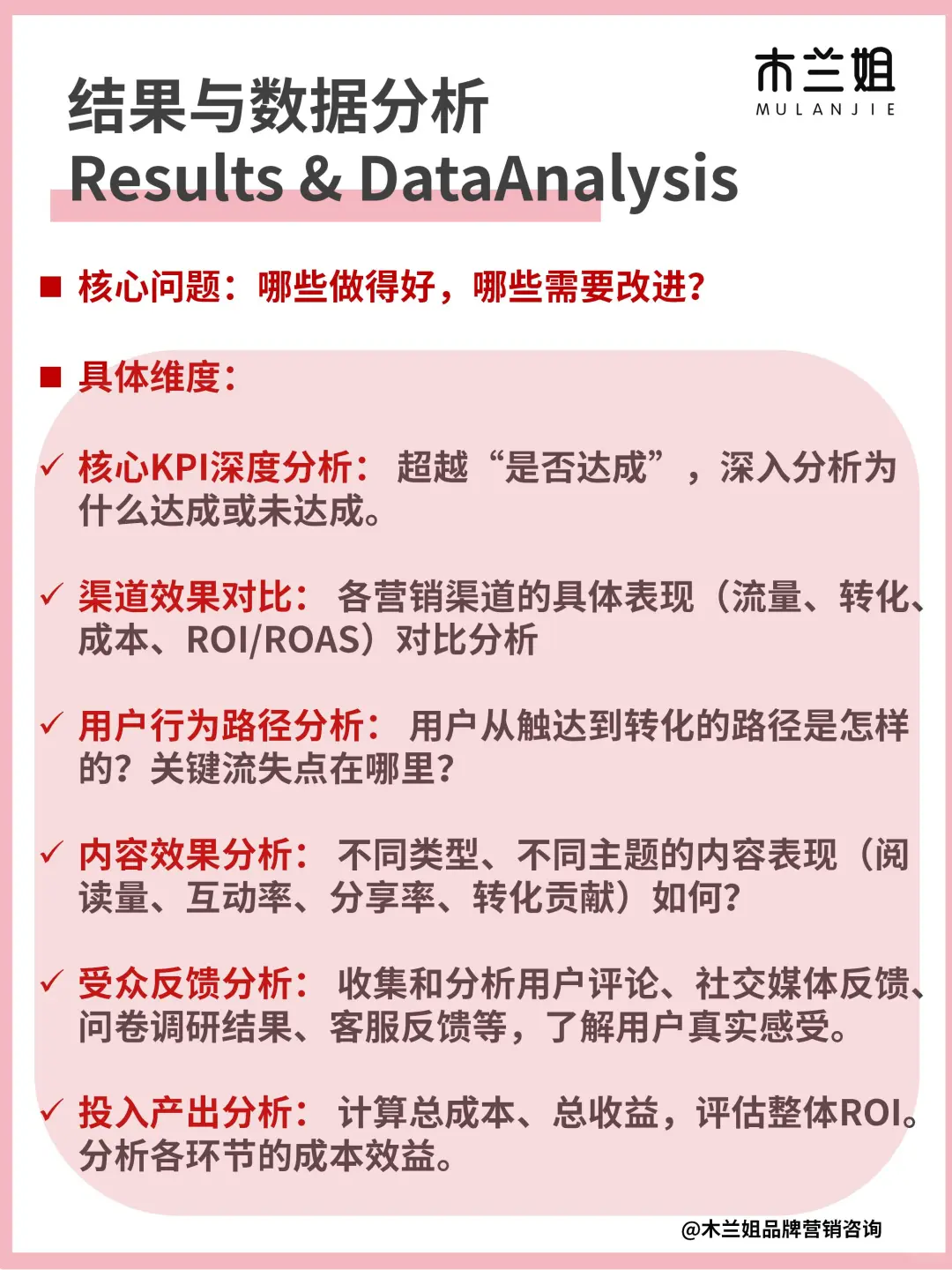 从执行到结果,一次讲清项目复盘逻辑