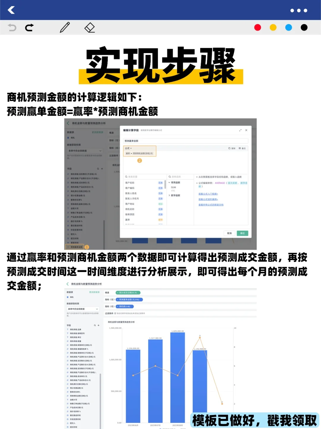 如何实现销售精准预测分析?