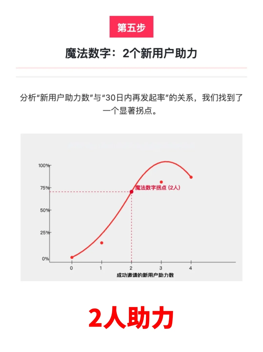 拼多多增长策略分析:目标->策略->实验