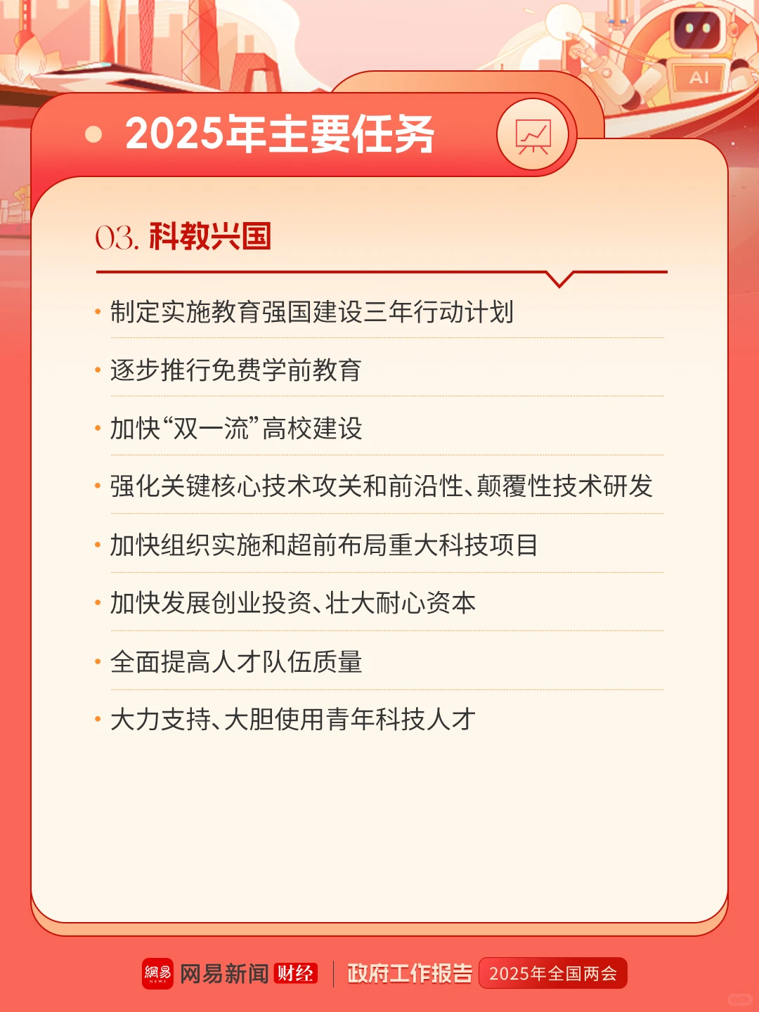 2025政府工作报告（财经要点）