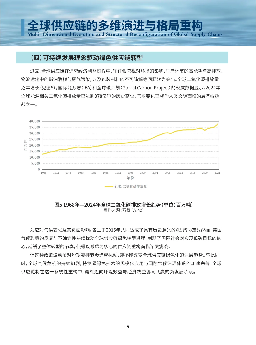 全球供应链发展趋势蓝皮书(2025)