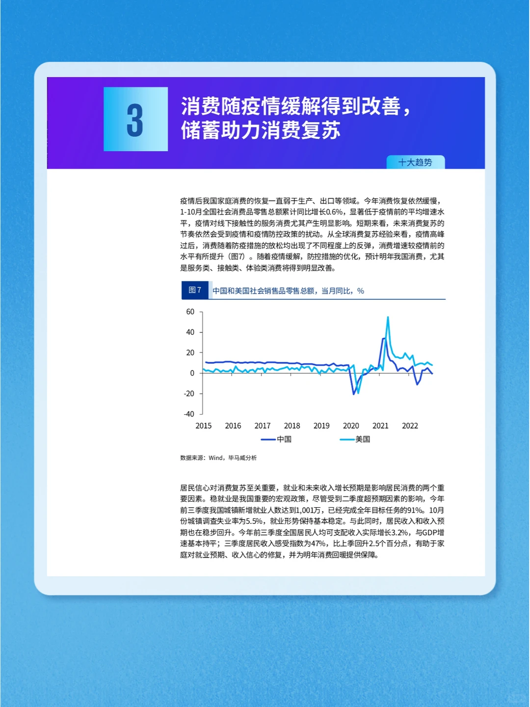 26页报告∣2023年经济十大趋势展望报告
