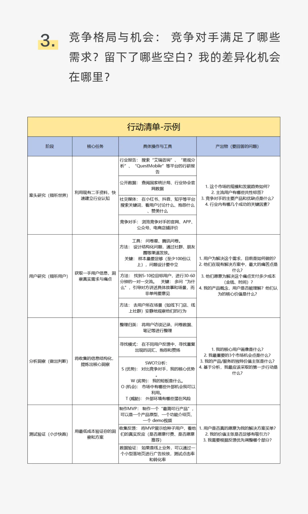如何做市场调研：从小白到精通的实战指南