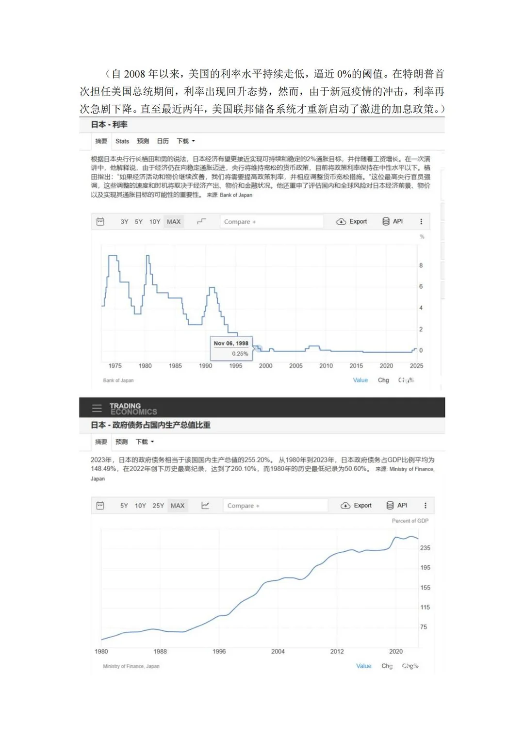 想起去年写的关于债务与楼市的分析文章
