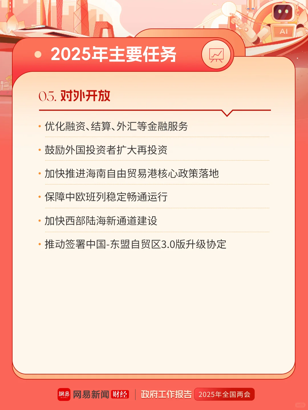 2025政府工作报告（财经要点）