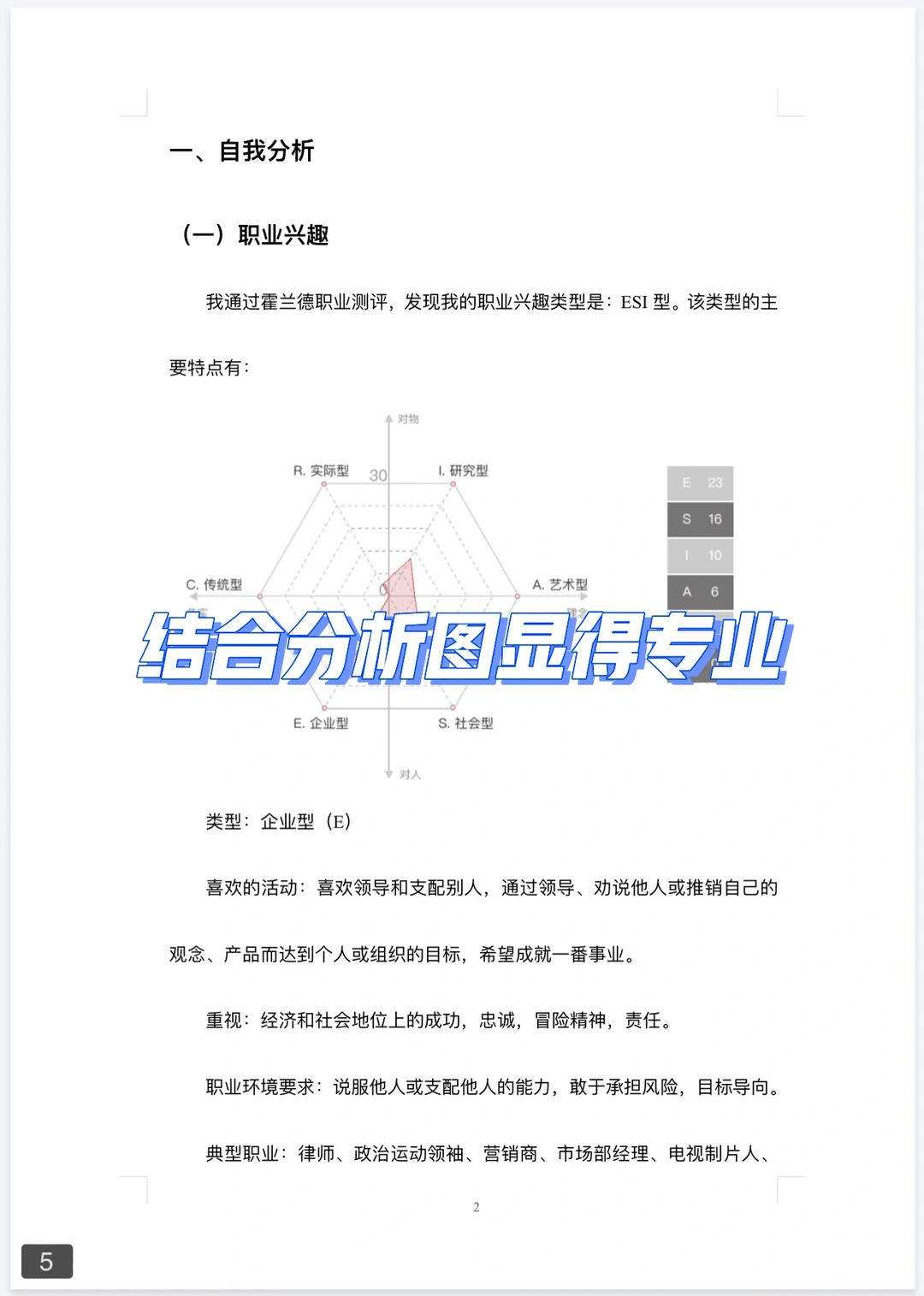 大学生职业生涯规划模版3600字?