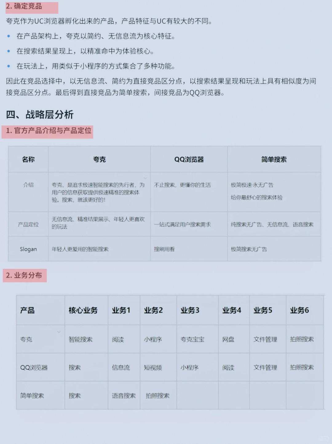 竞品分析轻松完成，一小时高效解读报告