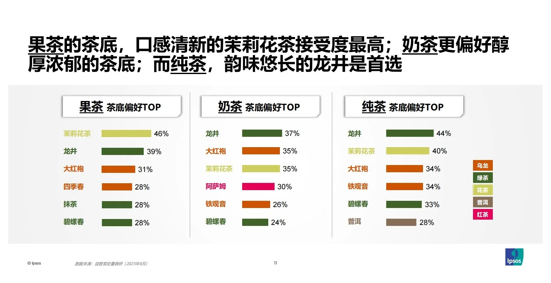 报告分享｜2025年包装即饮茶和饮料市场报告