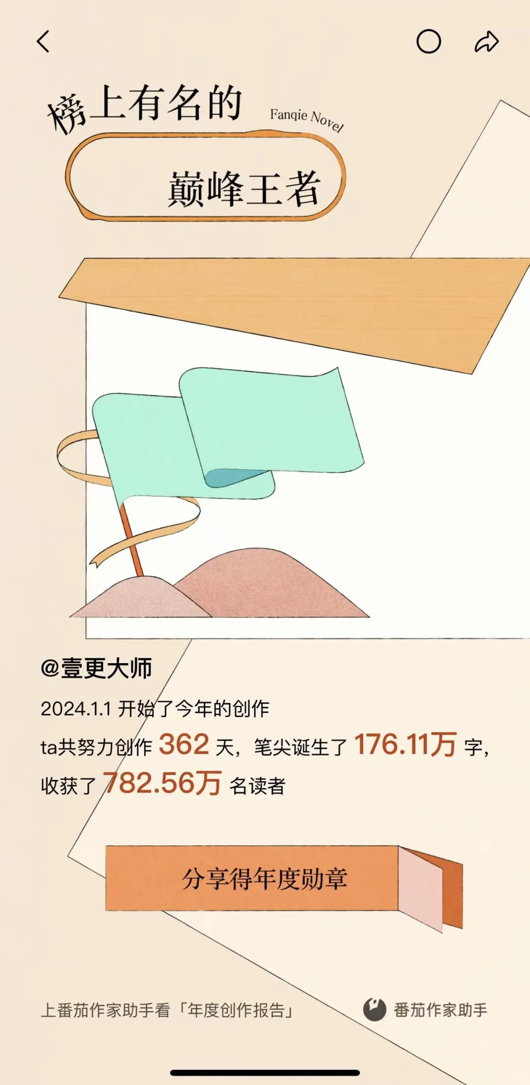 ?番茄2024年年度作者报告