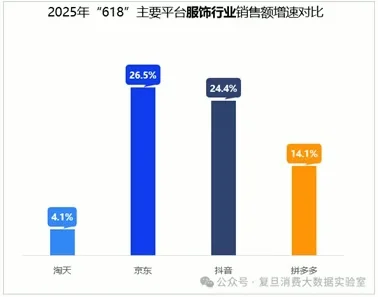 年轻人养生消费趋势报告！