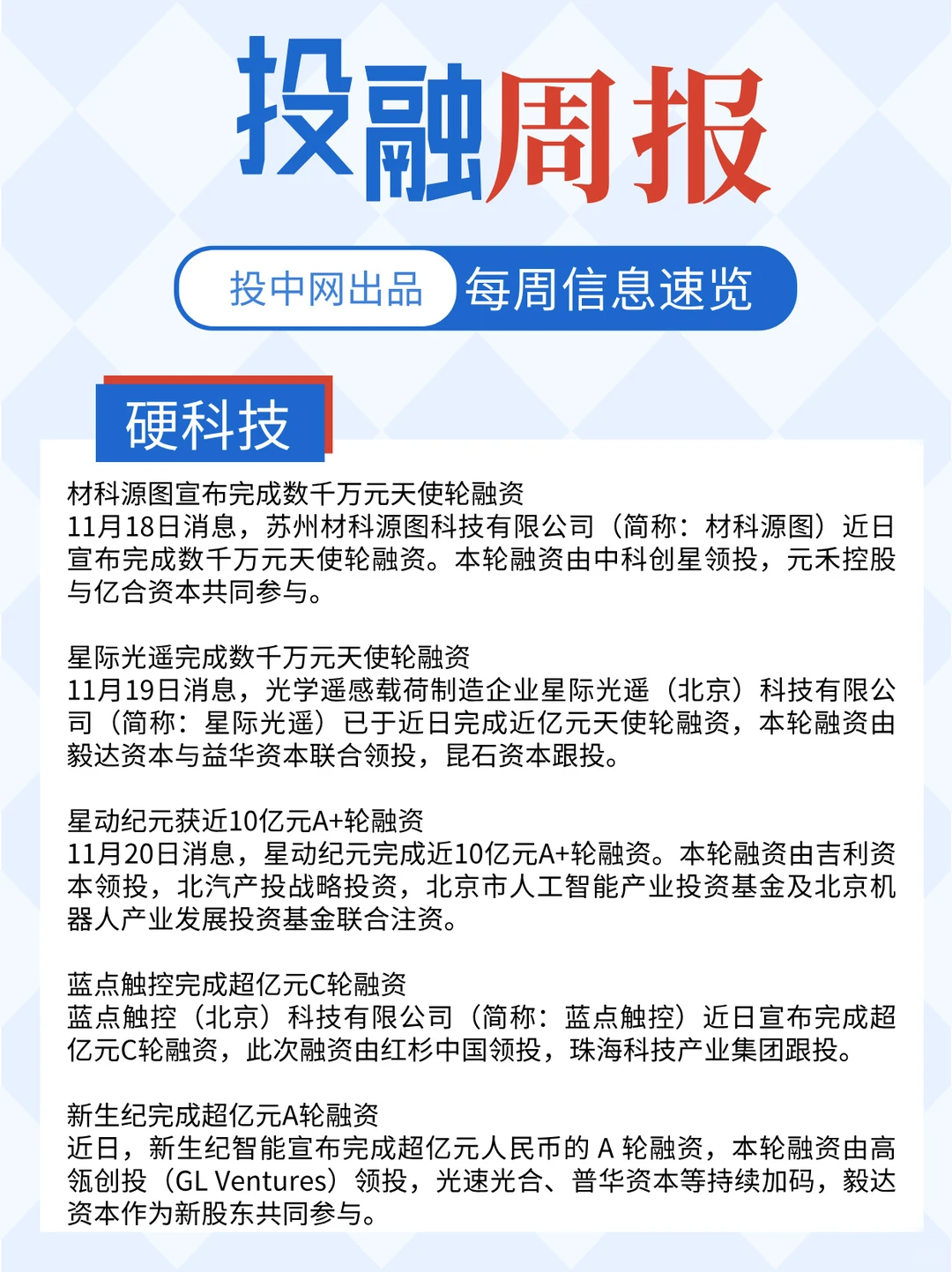 一周过去，这些品牌“搞钱”成功了
