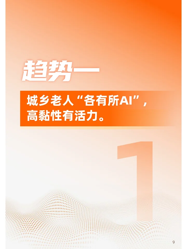 一篇白皮书洞察2025银发加AI应用八大趋势