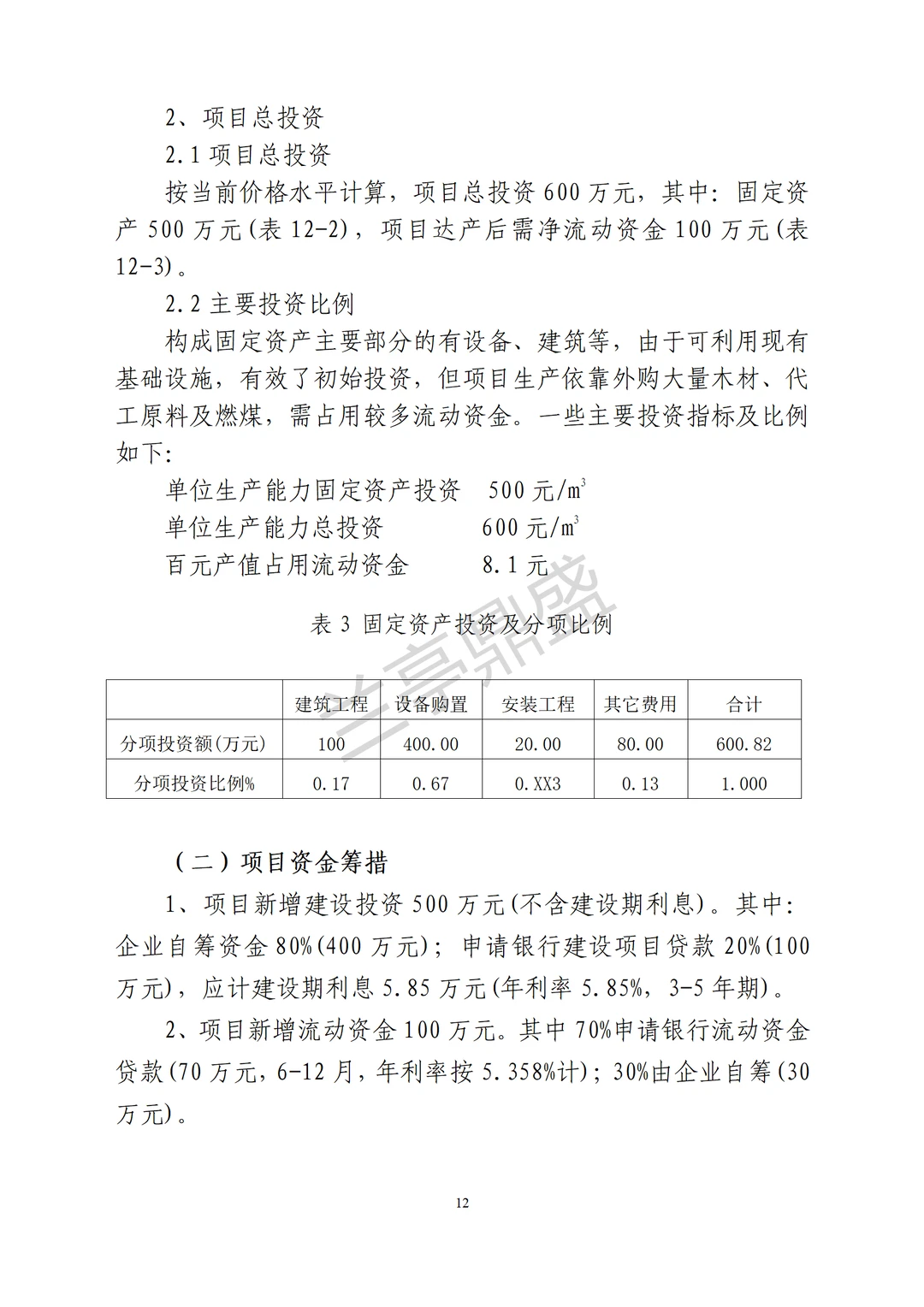 木业有限公司可研报告