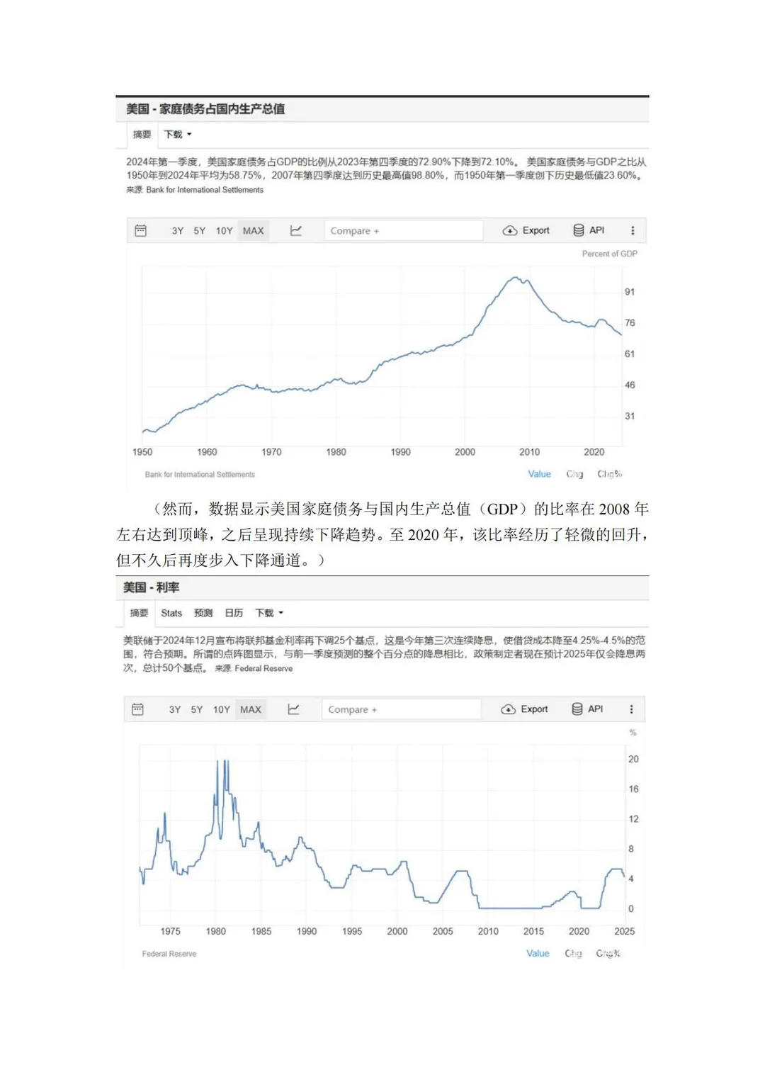 想起去年写的关于债务与楼市的分析文章