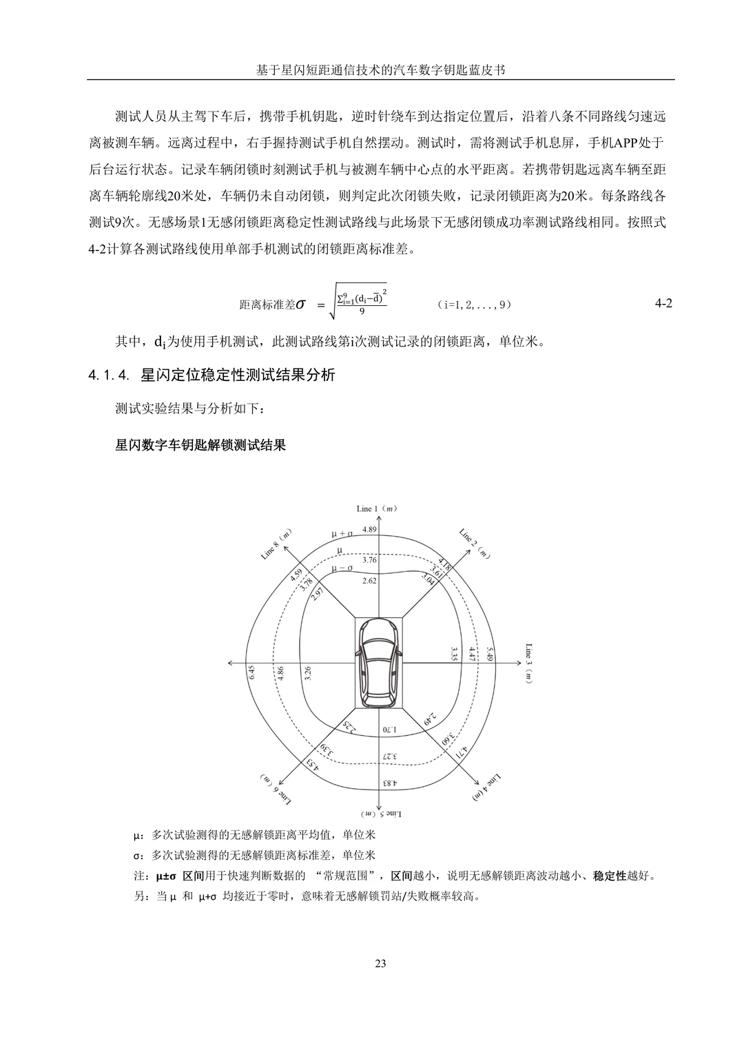 汽车黑科技!星闪数字钥匙蓝皮书太顶了✨