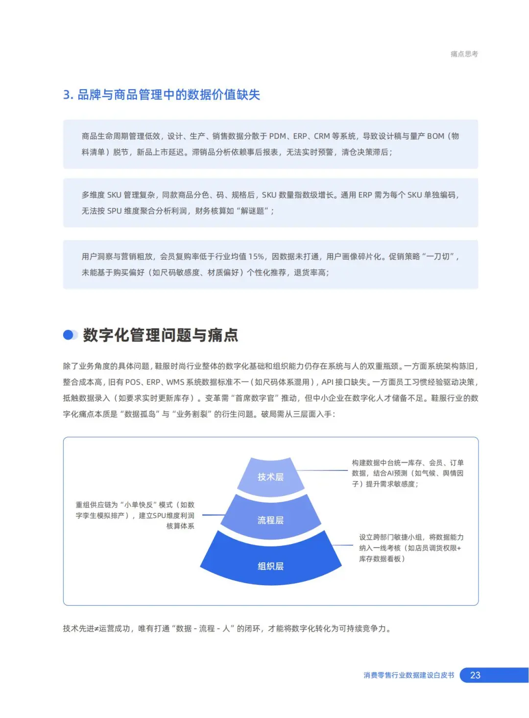 行业报告-2025消费零售行业数据建设白皮书
