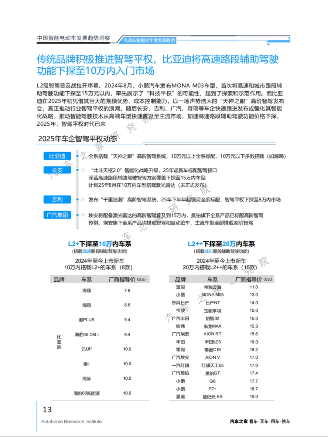 2025中国智能电动车新趋势:AI智驾、RoboTaxi